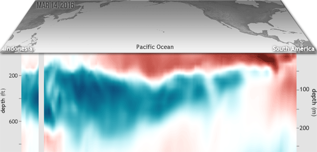 2016/08/la-nina-conditions_1big_noaa.gif