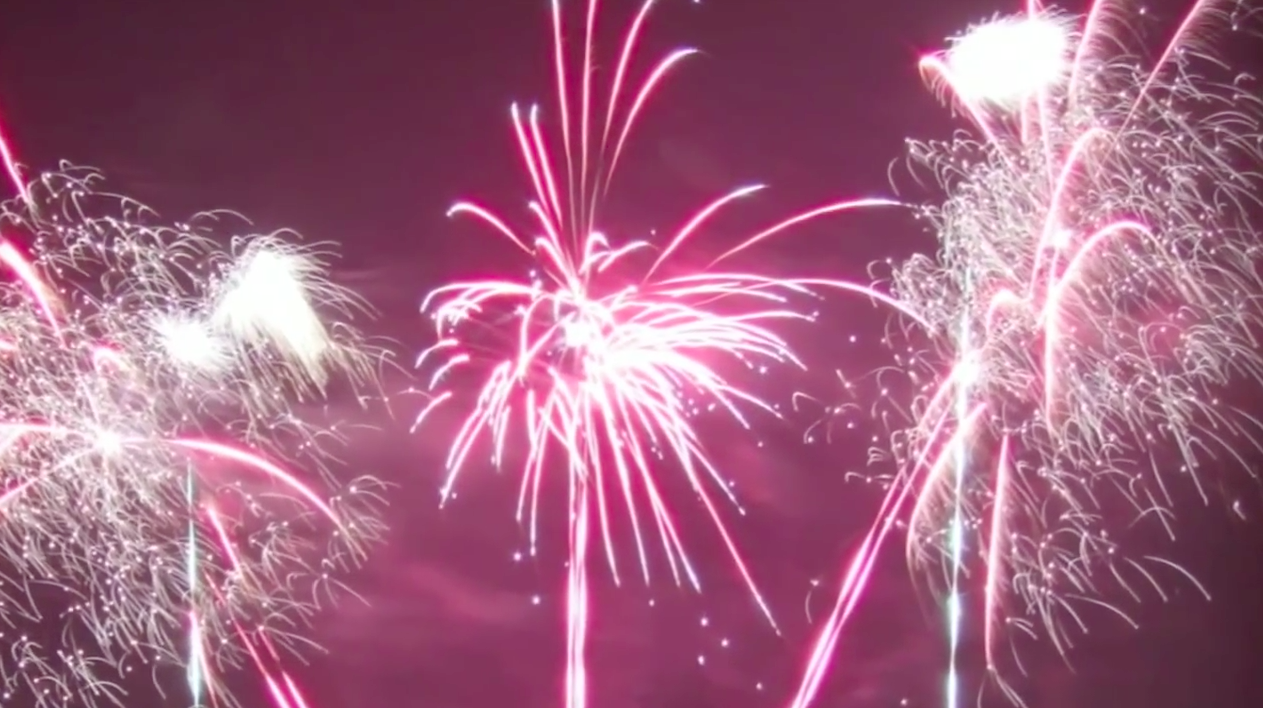 The science behind fireworks
