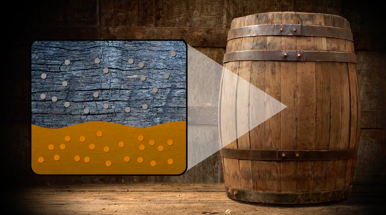 How whiskey is made from simple ingredients