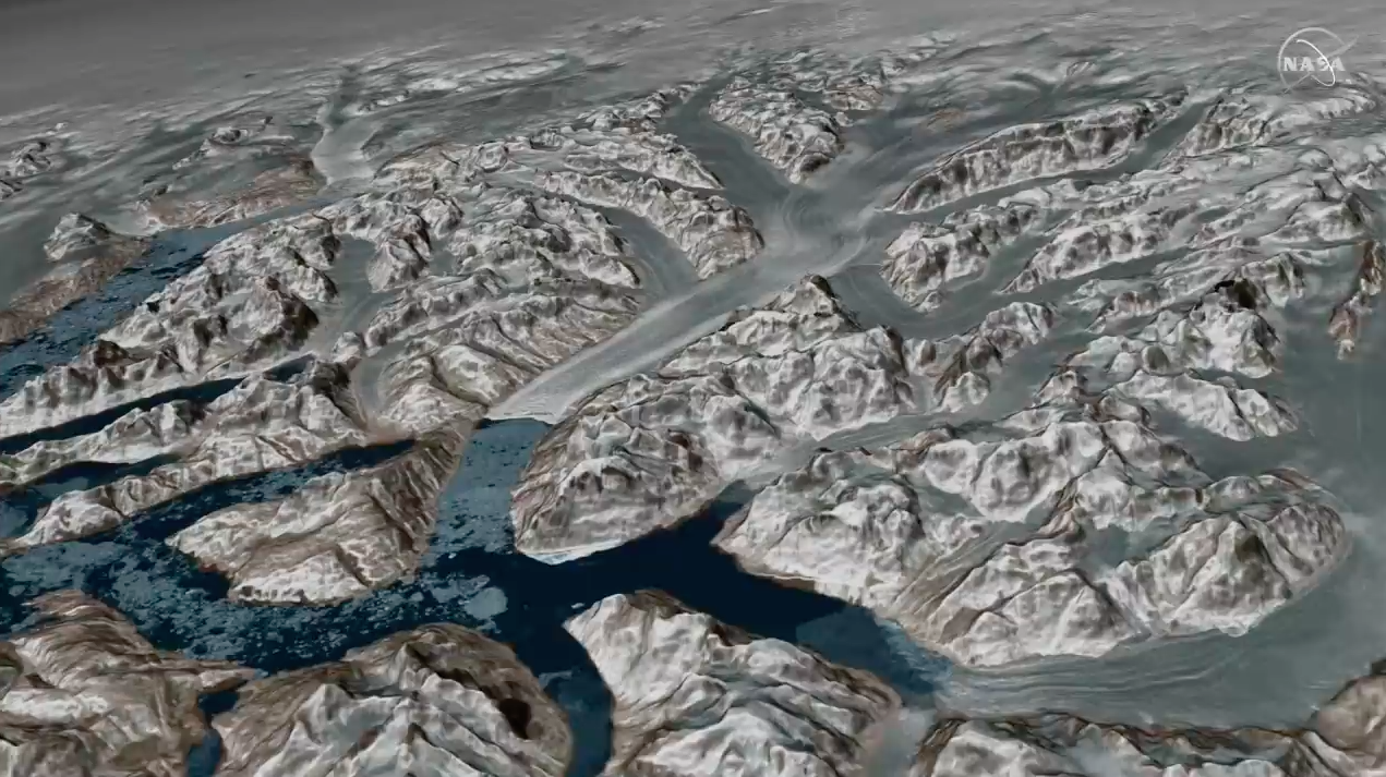 How fast glaciers move