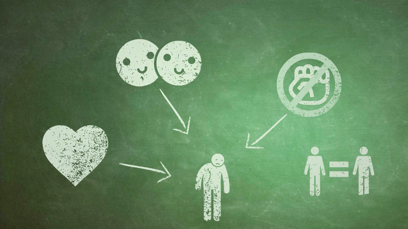How to define and prevent bullying