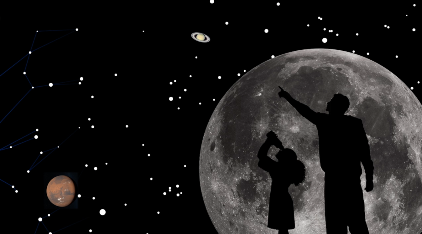 What to expect in the sky in March 2018