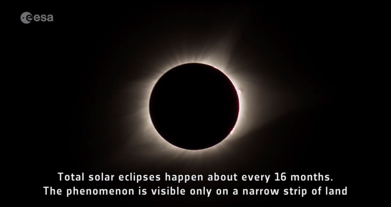 A lunar eclipse versus a solar eclipse