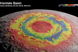 NASA's Lunar Reconnaissance Orbiter mission