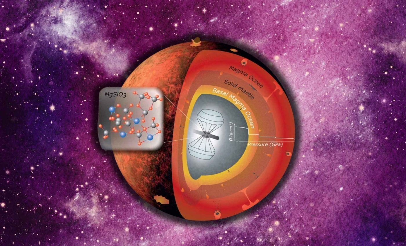 How an 'ocean of fire' shaped early Earth's core, according to a new study