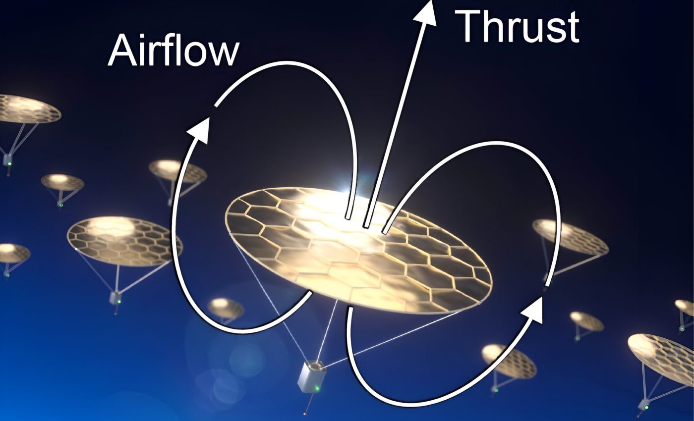 Sunlight-powered flyers could unlock secrets of Earth's atmosphere