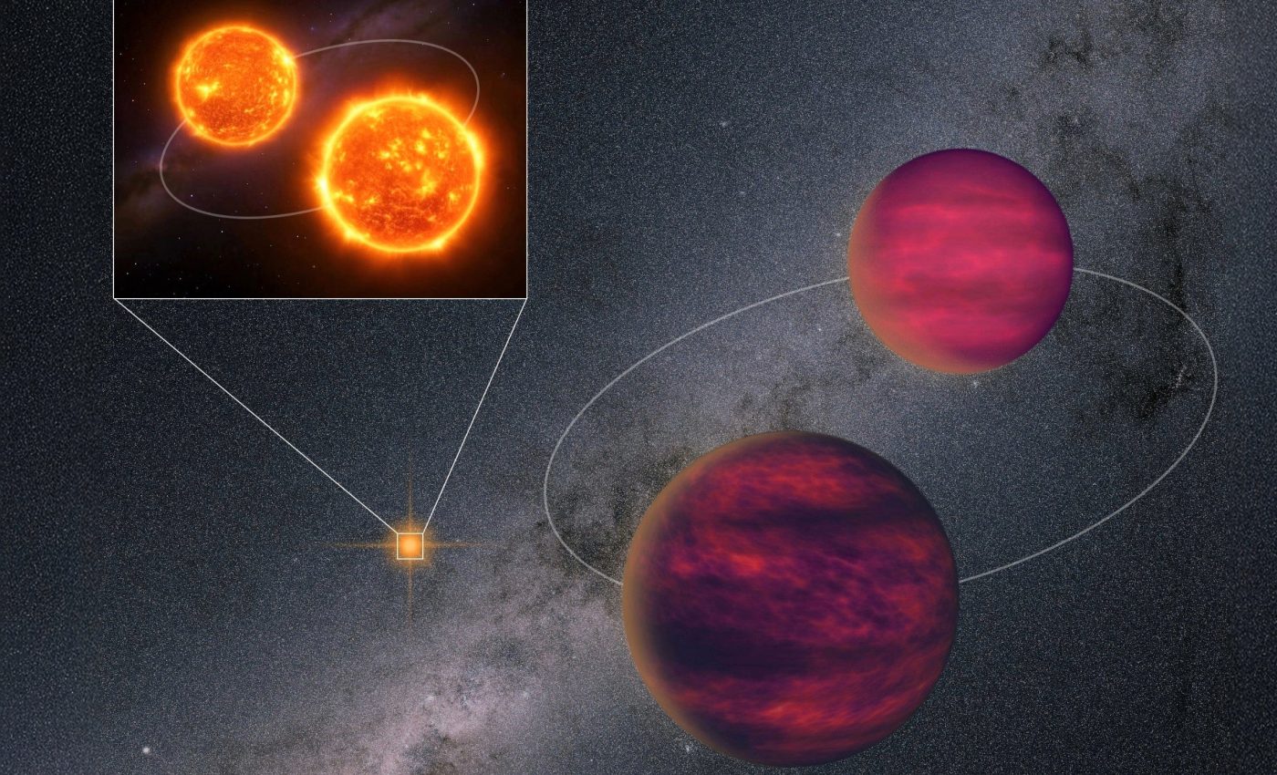 Rare quadruple star system may solve the mystery of brown dwarfs