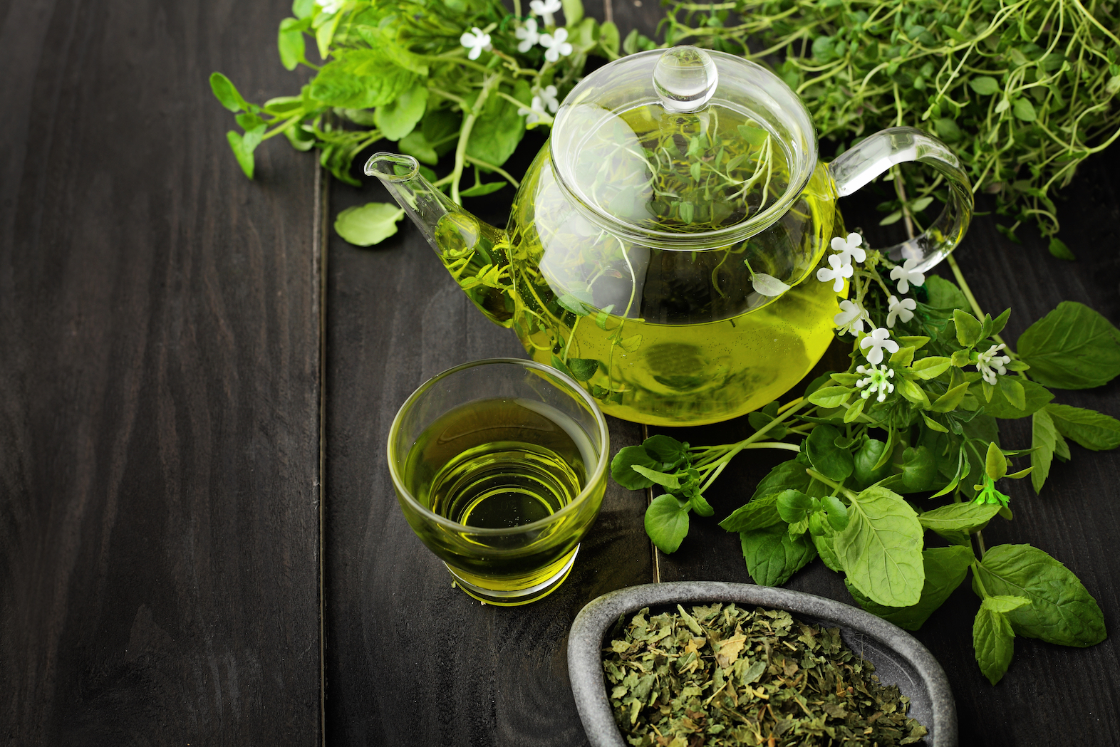 Green tea can reverse cardiovascular damage, prevent heart attack