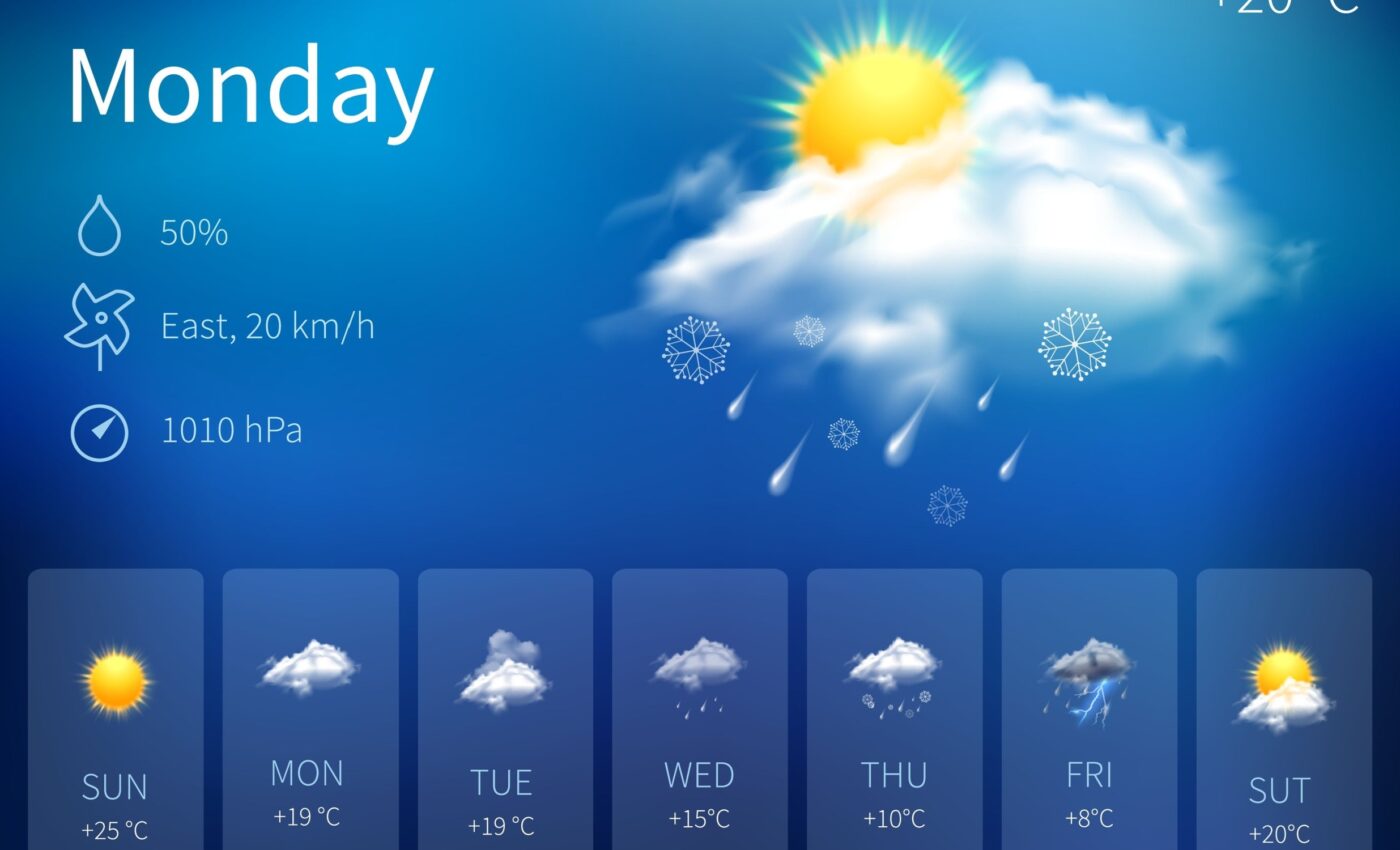 Bridging the gap: The quest for accurate weather forecasts
