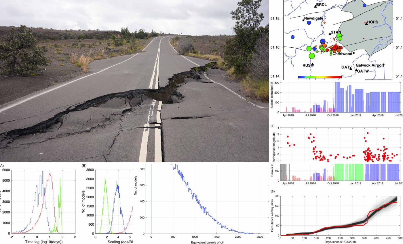Earthquakes linked to nearby oil extraction fracking sites