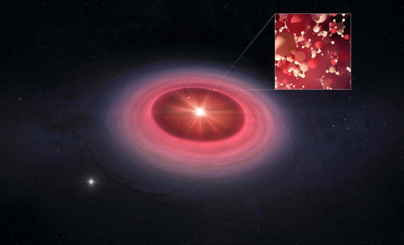 Life-building molecules discovered in the disk of a young star