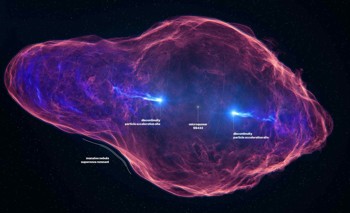 Binary star system found in the Milky Way is the new cosmic ray monster