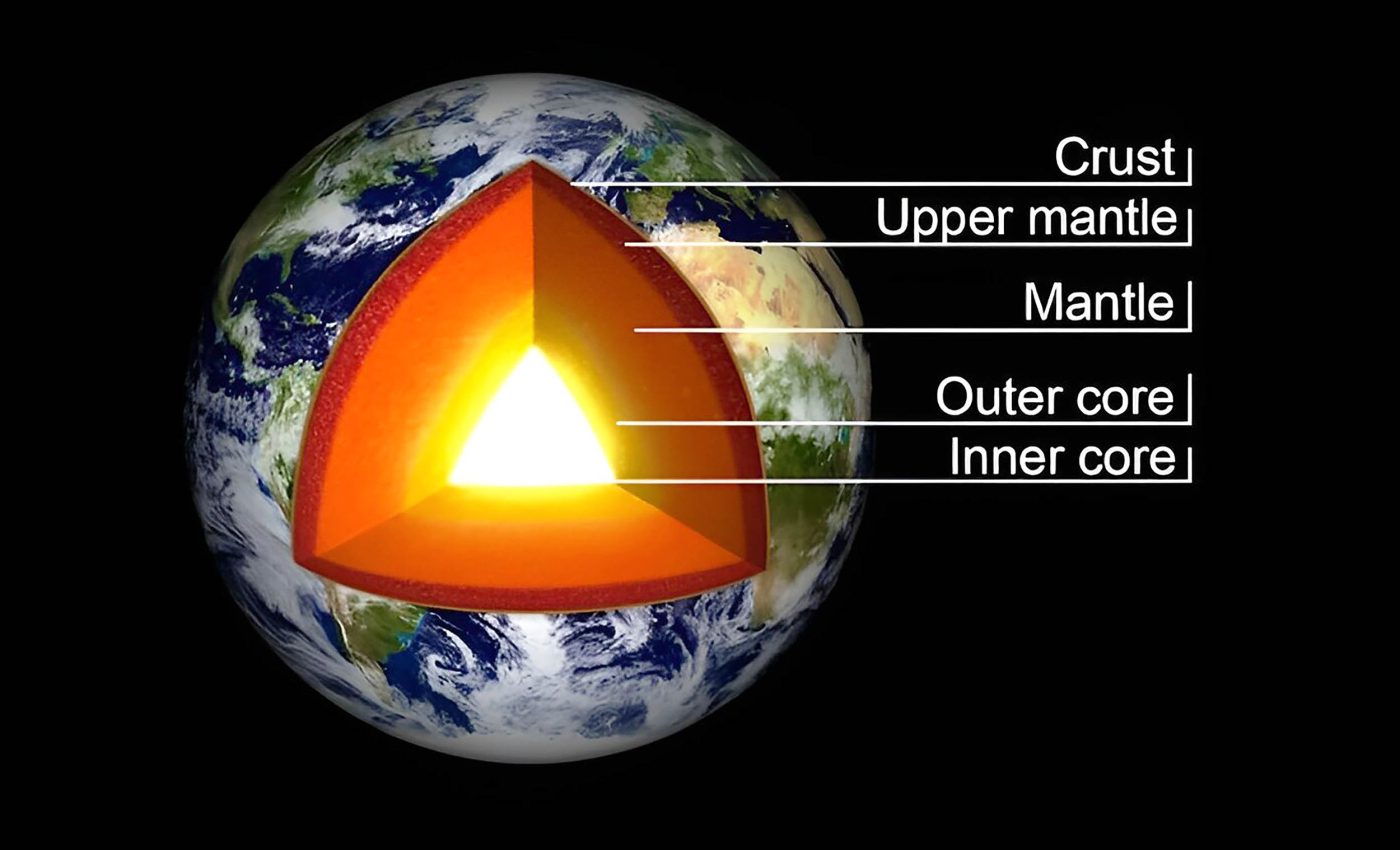 Earth's mantle chemistry has remained stable for billions of years, according to scientists