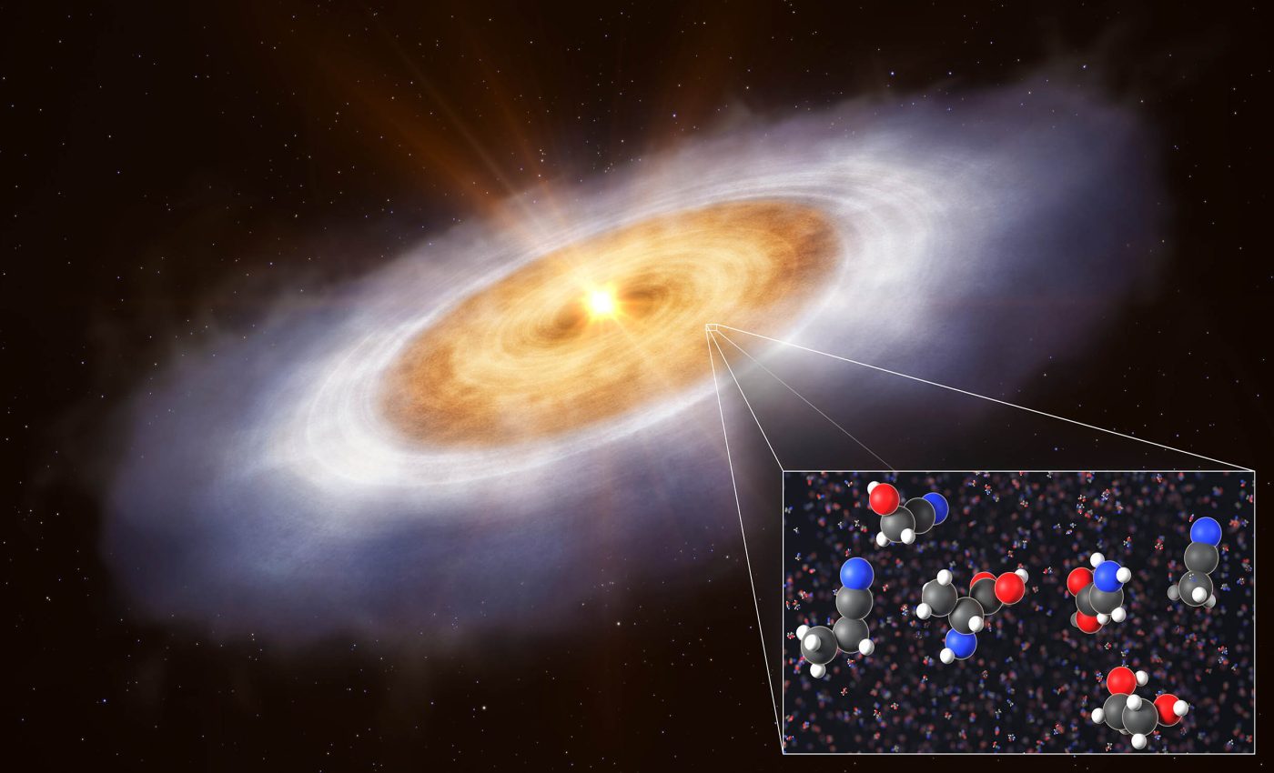 Complex molecules found orbiting a young star strongly point to the origins of life