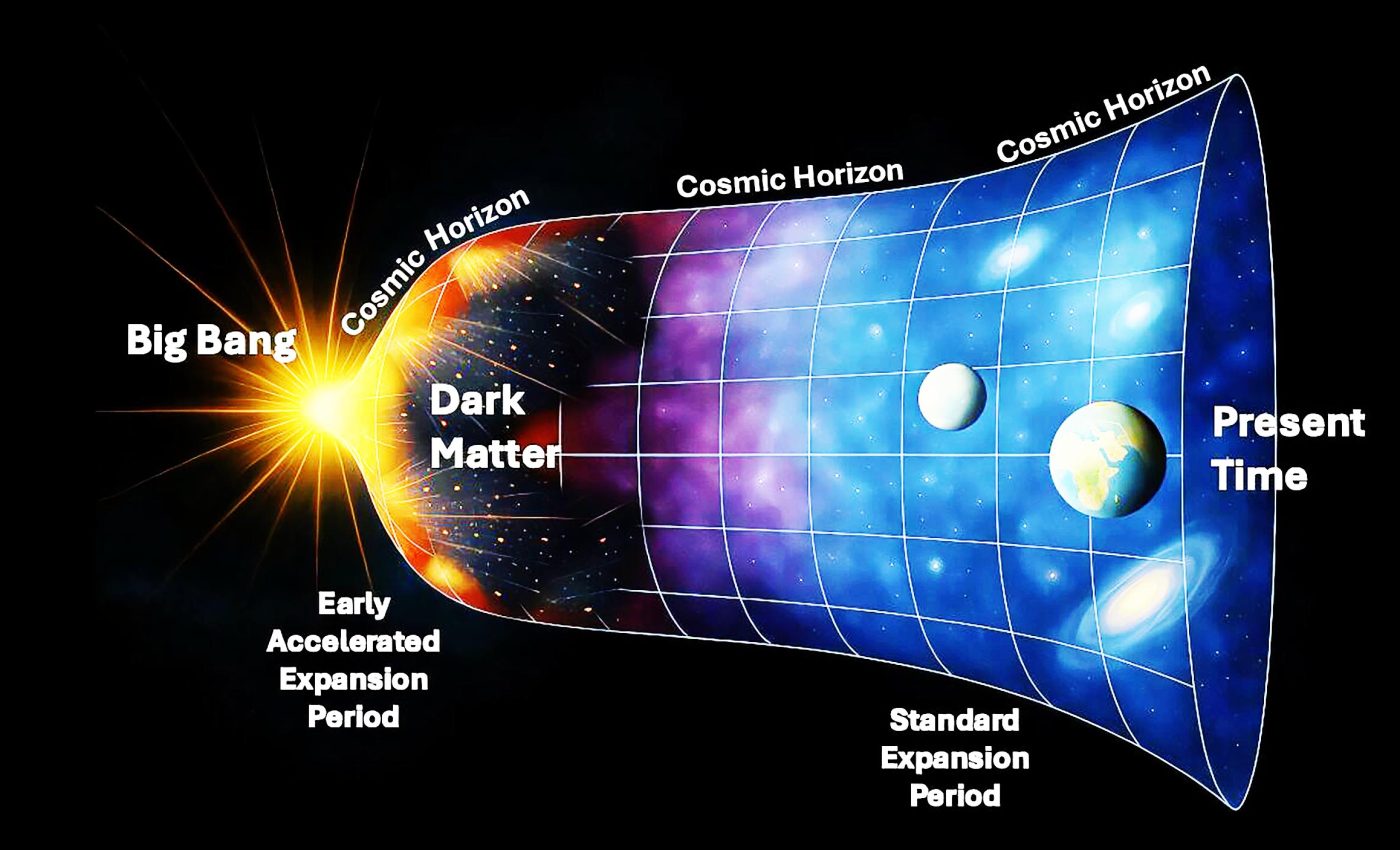 New theory suggests dark matter came from a hidden 'mirror world'